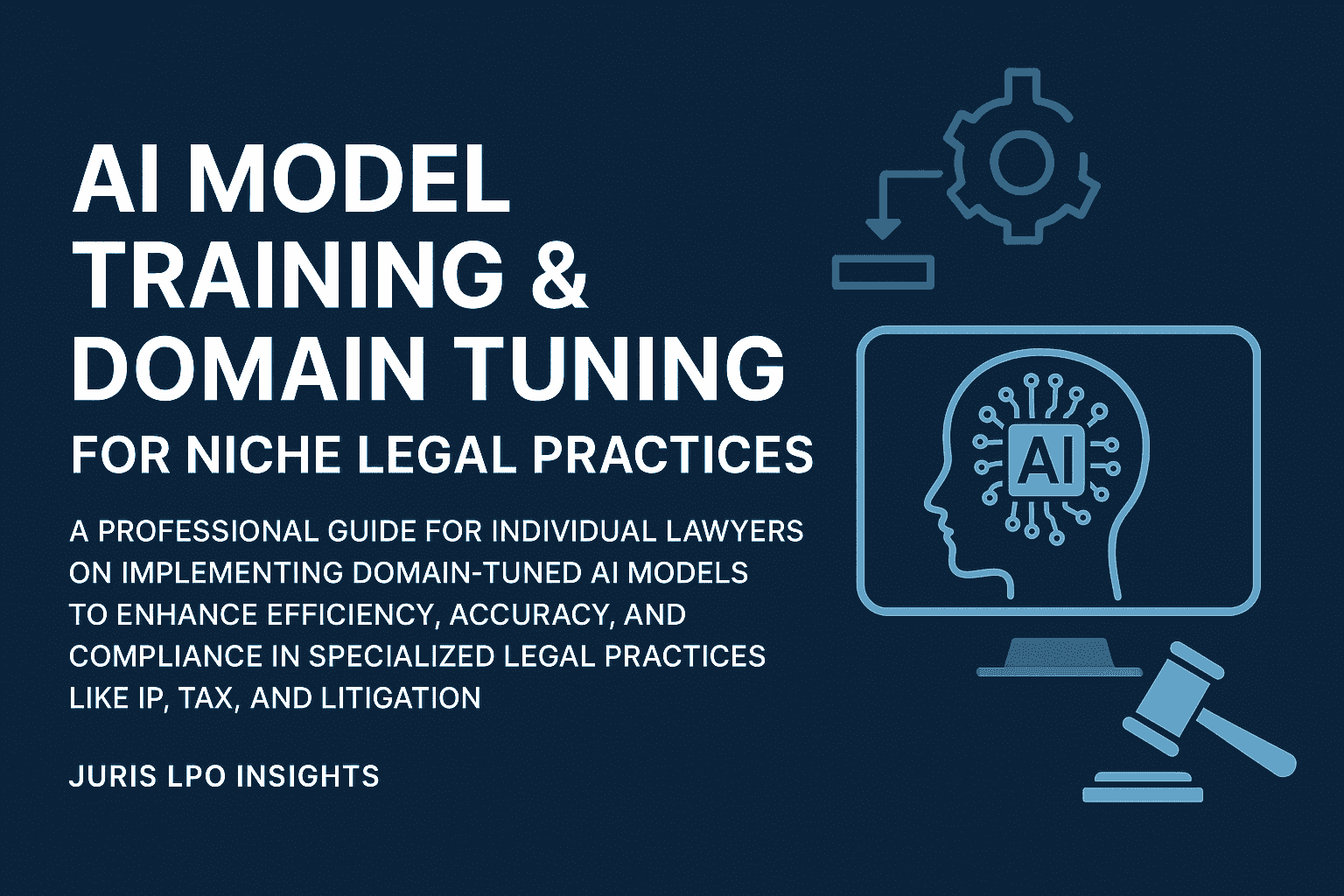 Image for AI Model Training & Domain Tuning for Niche Legal Practices (IP, Tax, Litigation)